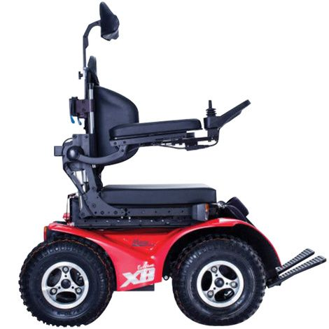 Electric wheelchair overview pros and cons